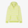 Scalpers Striped Hooded Sweater | Spot